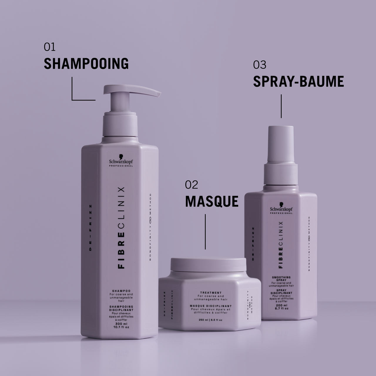 Schwarzkopf Professional Fibre Clinix De-Frizz
