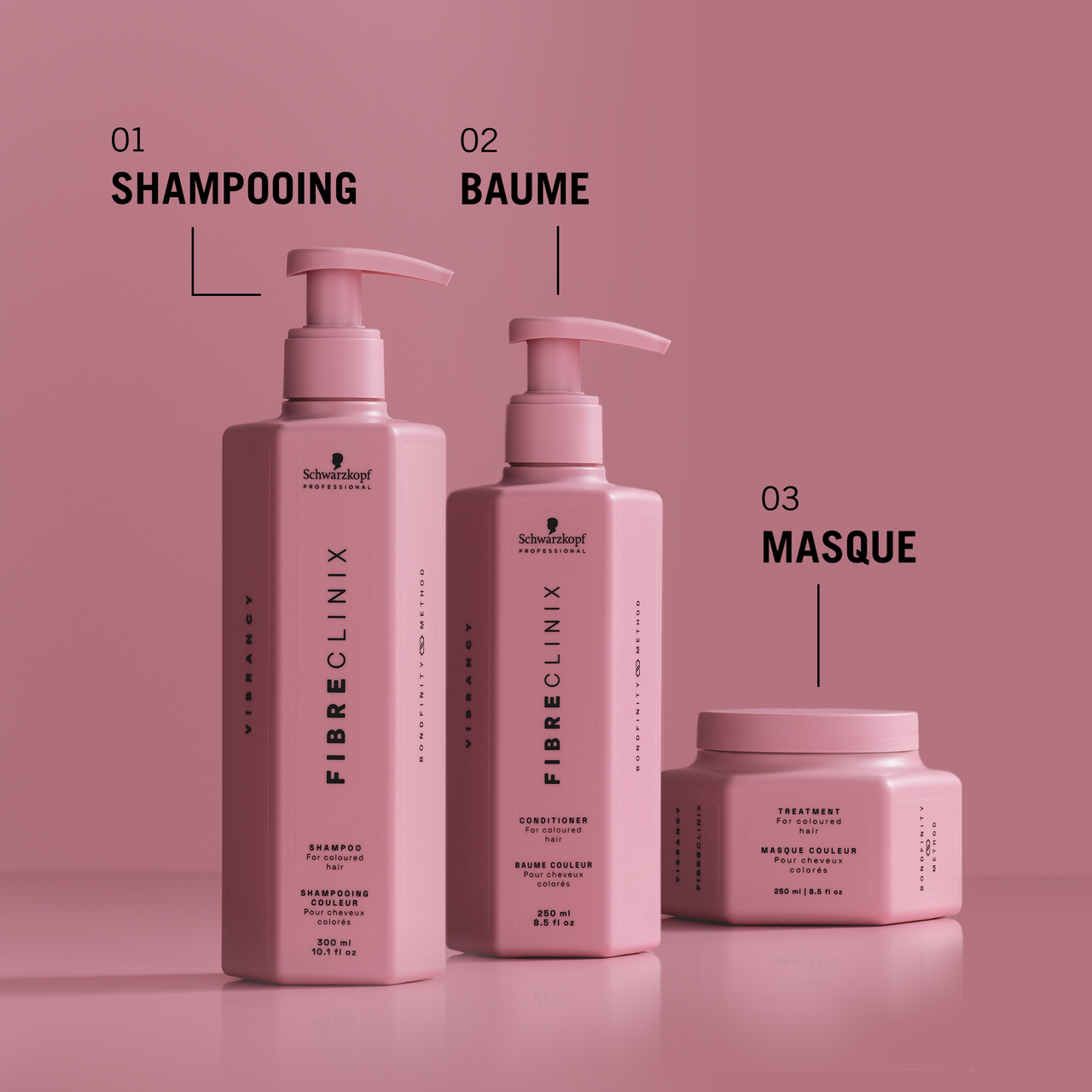Schwarzkopf Professional Fibre Clinix Fortify